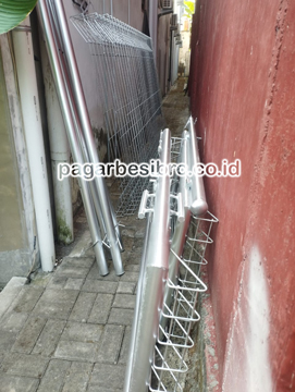 Grosir Pagar BRC Kota Semarang Harga Murah