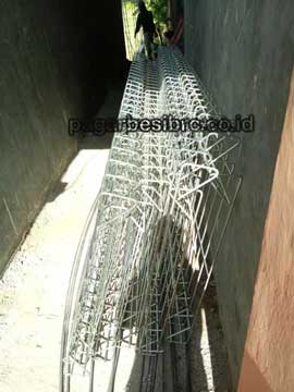 Grosir Pagar BRC Kota Banjar Harga Terjangkau