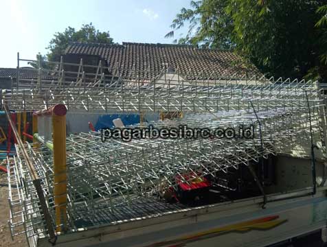 Grosir Pagar BRC Way Kanan Harga Murah